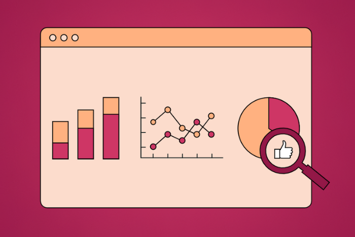 ¿Cómo estudiamos las redes sociales a través de Google Analytics?